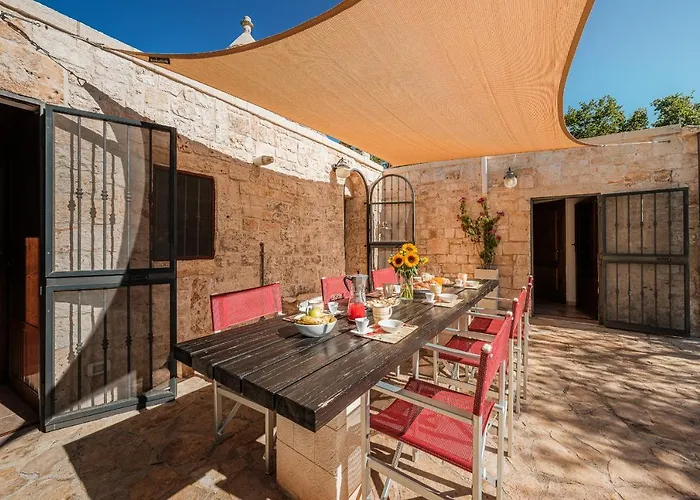 Private Trulli Retreat With Pool Near - Trulli Serena Βίλα Αλμπερομπέλο